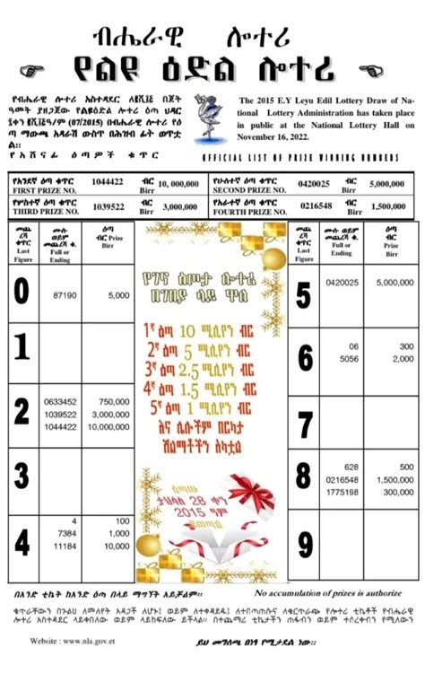 National Lottery Administration Liyu Lottery 2015 Result.